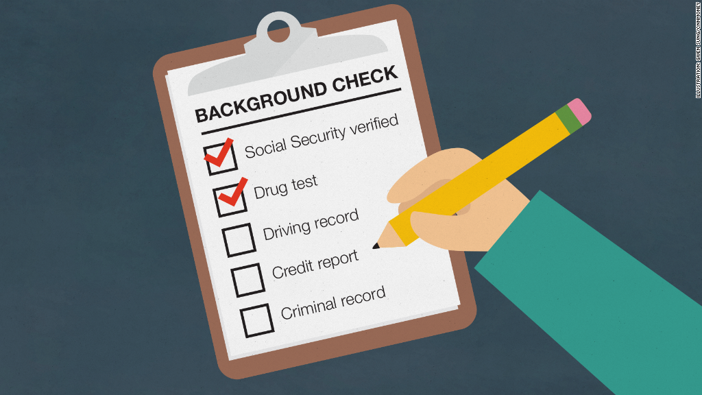 Background Verification