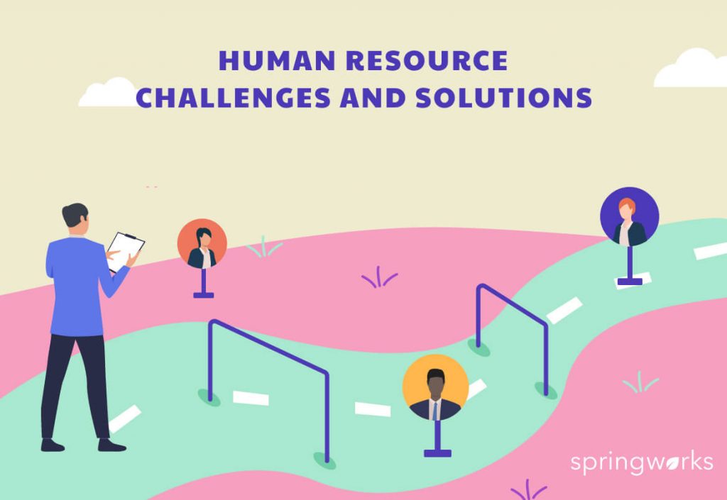Human Resource Challenges and Solutions

