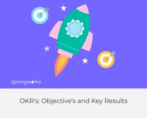 OKR