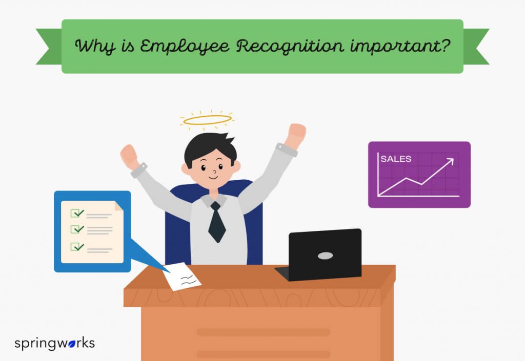 Why Is Employee Recognition Important?