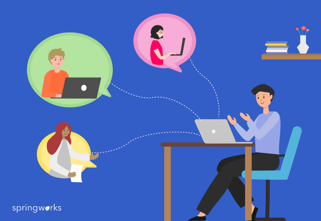 How to Manage Remote Teams