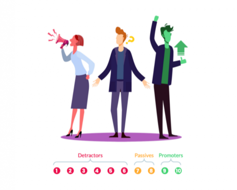 OnJuno Banner image