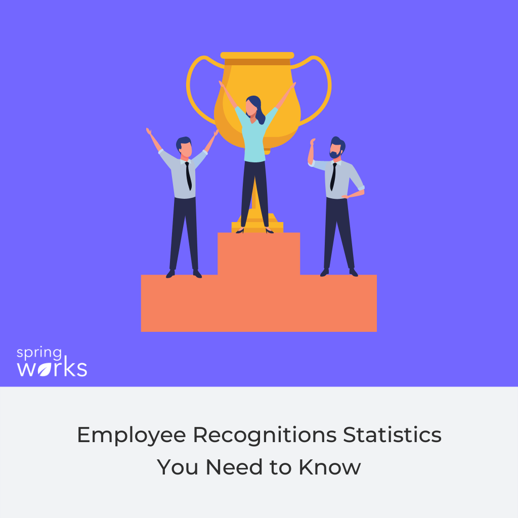 Employee Recognitions Statistics