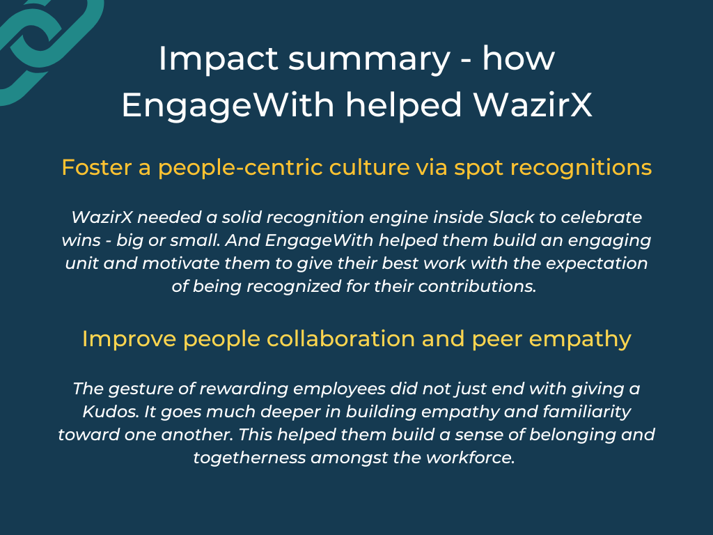 how EngageWith helped WazirX