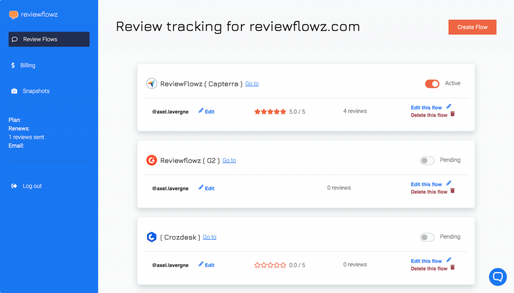Reviewflowz