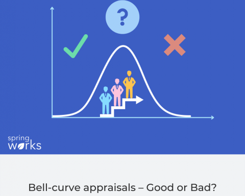 bell curve appraisals