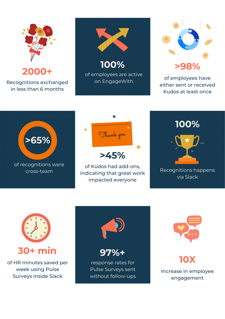 Copy-of-Playbook-TSOW-1