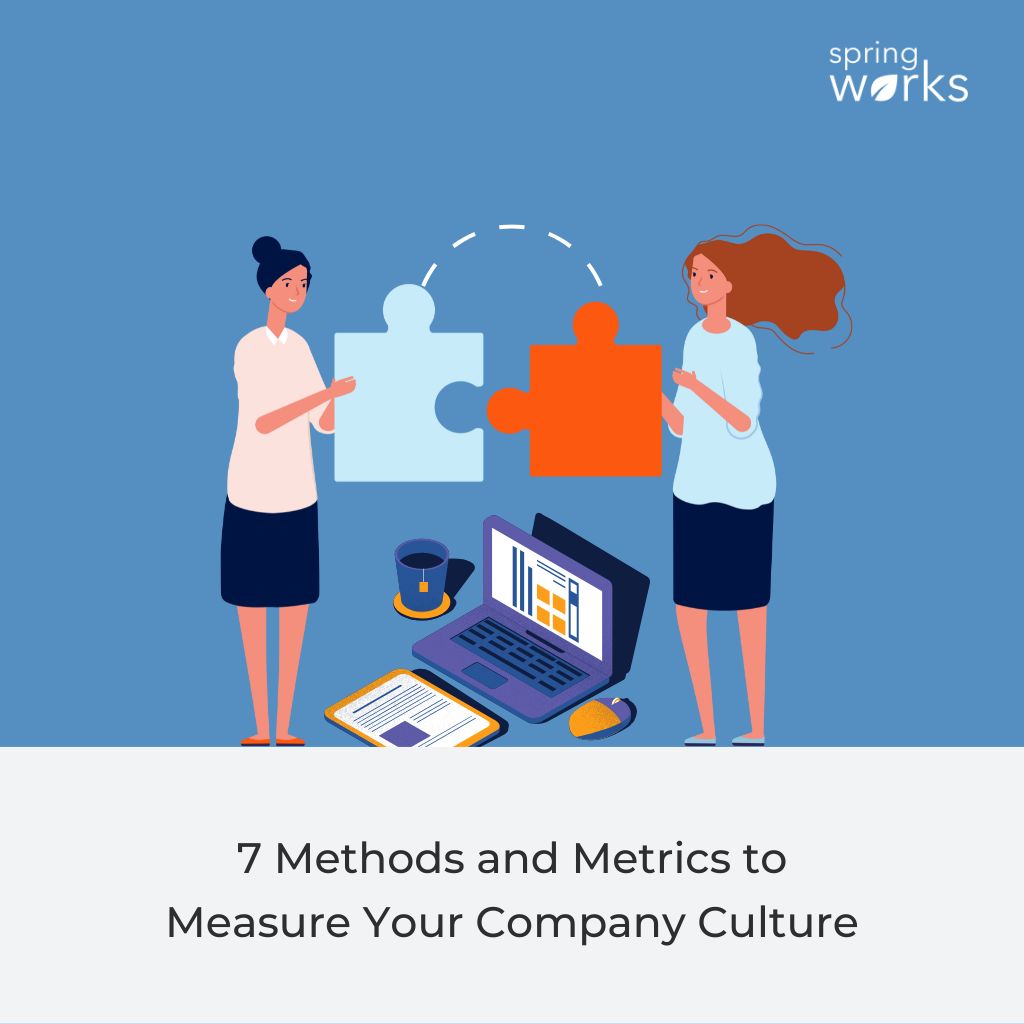 measure culture