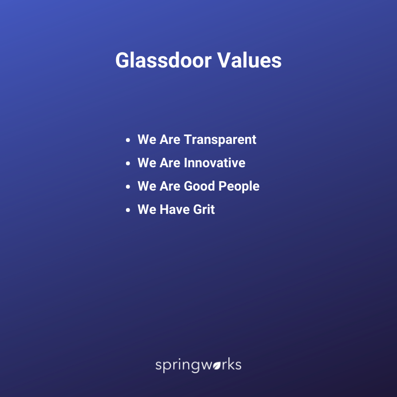 Glassdoor-Values